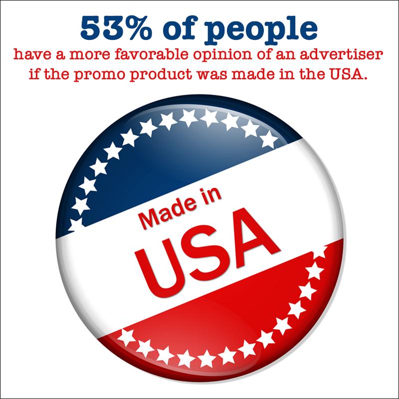 Promo Products Made in the USA