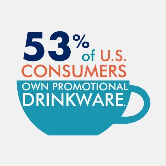 Promotional Drinkware